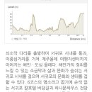 성산6길 이미지