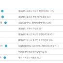 부일온천 이미지