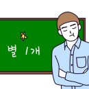 롯데리아용인 이미지