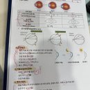 가성 | 만13세 가성근시 검사 후기_아트로핀 약물처방