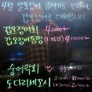 한밤오징어포차 이미지