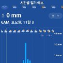 그린월드 이미지