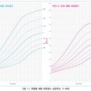 고덕패밀리한의원 이미지