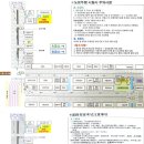 수도무도학원 이미지