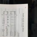 카페정감