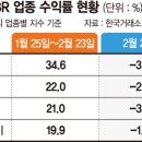 (주)업밸류 이미지