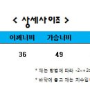 J5340 네이버블로그