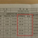 한샘입시교육컨설팅 이미지