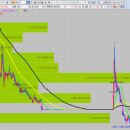 국동해운 이미지