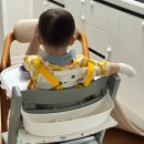 한강수병원 | 아기 손가락 화상 &lt;한강수병원&gt; 응급진료 후기