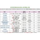 연세김의원 이미지