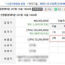 신현대타운 이미지