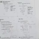 동진여자중학교 이미지