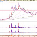 (주)에스와이 소프트 이미지