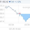 아경테크 이미지