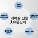 동문이엔티(주) 이미지