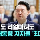 갤럽도 리얼미터도 윤 대통령 지지율 '최저' [이슈PLAY] / JTBC News 이미지