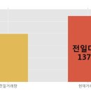 대원화성(주) 이미지