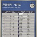 [여주] 신륵사(神勒寺), 출렁다리, 영월루(迎月樓). 이미지