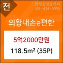 이화미즈산부인과의원 이미지