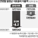 리윤스시료센