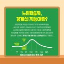 협동조합 토닥토닥괜찮아 | [모집] 파주 운정 느린학습자 아동·청소년을 위한 창작동요 클래스 🎵