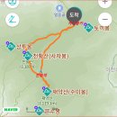 천황산 - 재약산 / 밀양(울주) 이미지