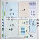 동대문종합시장 신관(동대문쇼핑타운) 이미지