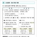 세무회계희래 이미지