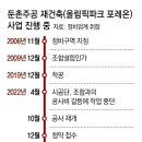 동남조경건설