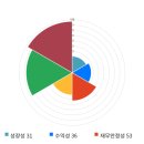 전일엔지니어링 이미지