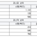 인텍상사 이미지