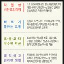 진성하나마트 이미지