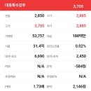 대호특수산업 이미지