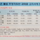주정차043 네이버블로그