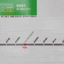 금천중앙약국 이미지