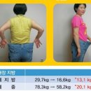 나유순건강한이야기