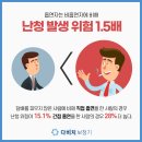 다비치 히어링 광주수완점 네이버블로그