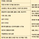 한국코칭문화원