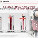 평촌중앙병원 이미지