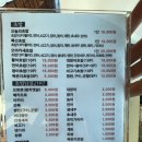 유네나스시 이미지