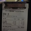 GS25 주안한신점 | [맛집/인천] 백종원 한신포차 리뉴얼 된 &#39;해물떡찜&#39; 먹어본 후기