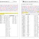 청주외국어고등학교 이미지