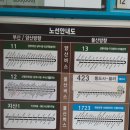 양산 신평버스터미널 이미지