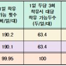 대등축산 네이버블로그