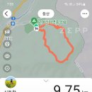 고대산자연휴양림 이미지