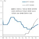 뾰족한수 이미지