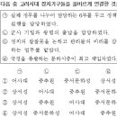 2019년도 해경간부 한국사 12번 : 고려시대의 주요 정치 기구 이미지