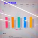 15초 따라 하기 왕초보 영어 (2) | 김천영어회화 원어민 일대일영어회화 왕초보도 쉬운 의견표현하기