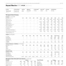 Beyond Meat(NASDAQ: BYND) MorningStar report 번역/요약!